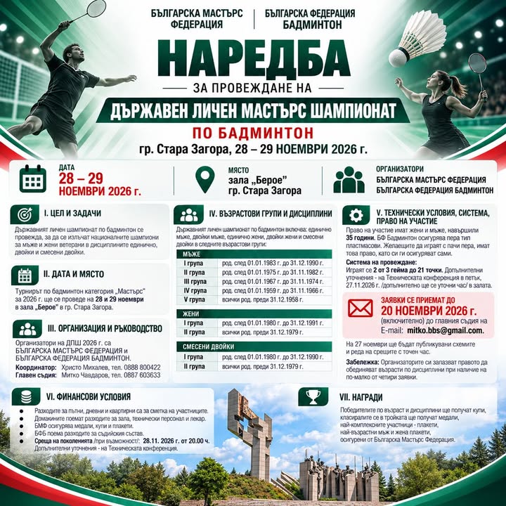 Българска Федерация Бадминтон/Bulgarian Badminton Federation